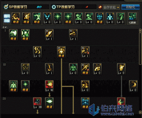 dnf念皇100级加点图3